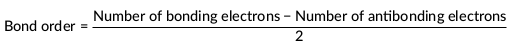 Figure1