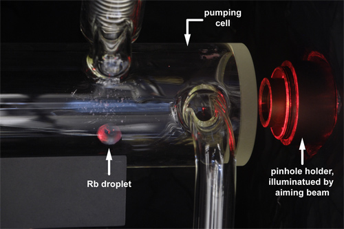 Figure 7