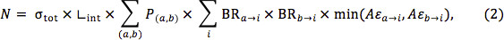 Equation 2