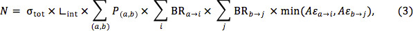 Equation 3