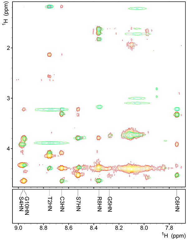 Figure 9