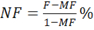 Equation 1