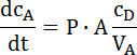 Equation 1