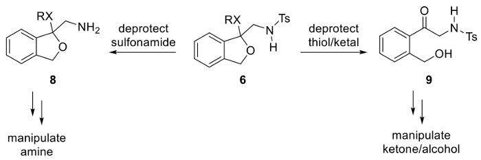 Figure 9