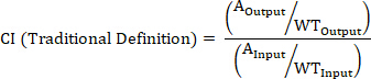 Equation 2