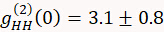 Equation 29