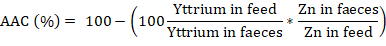 Equation 1