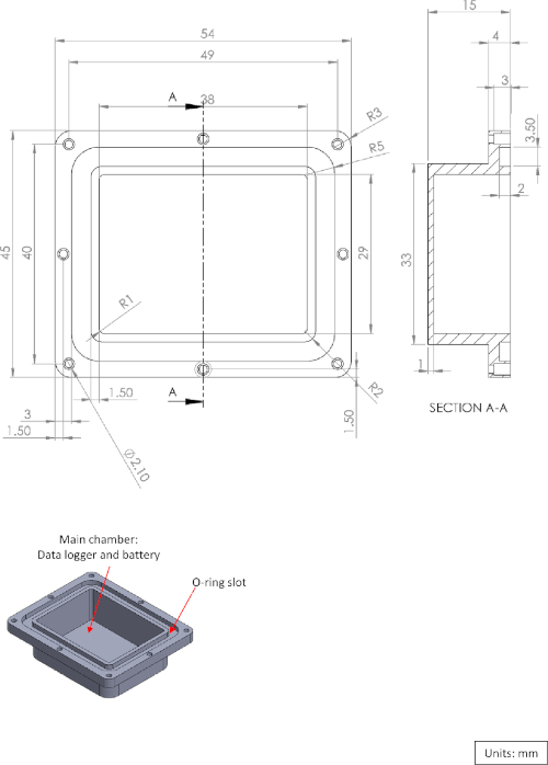 Supplementary Figure 1