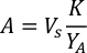 Equation 2