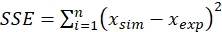 Equation 14