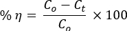 Equation 1