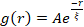 Equation 2