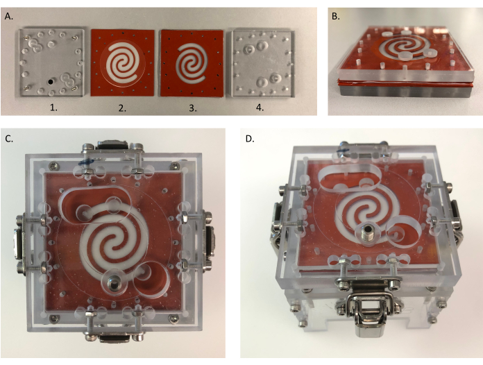 Figure 4