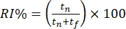 Equation 2