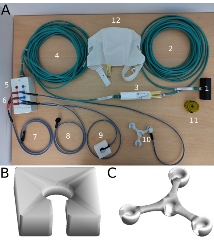 Figure 4